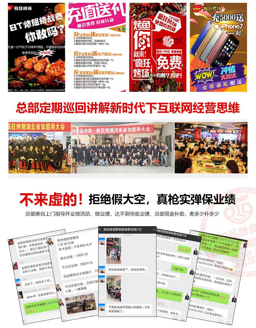 疯狂烤翅优势
